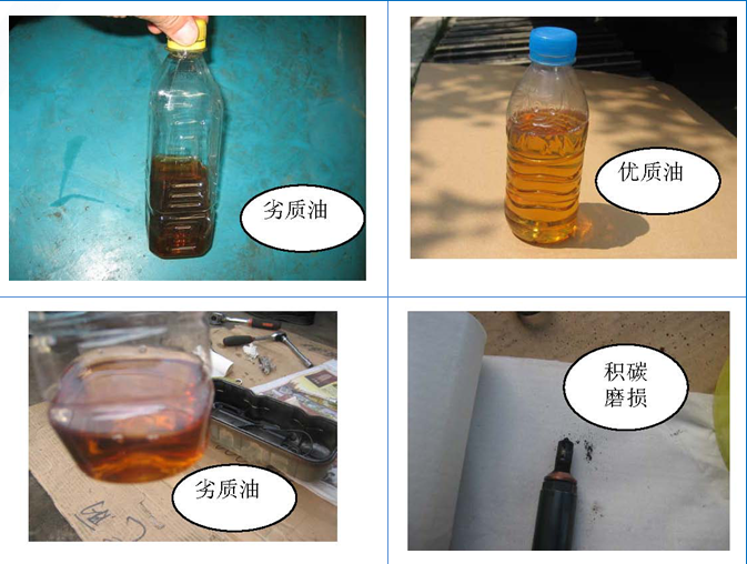 胜游官方网站挖掘机柴油