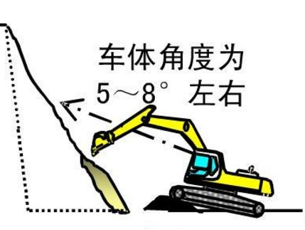 胜游官方网站挖掘机