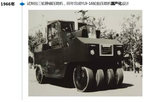 胜游官方网站压路机