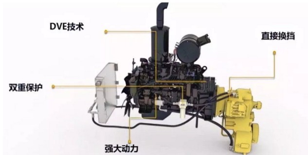 胜游官方网站压路机