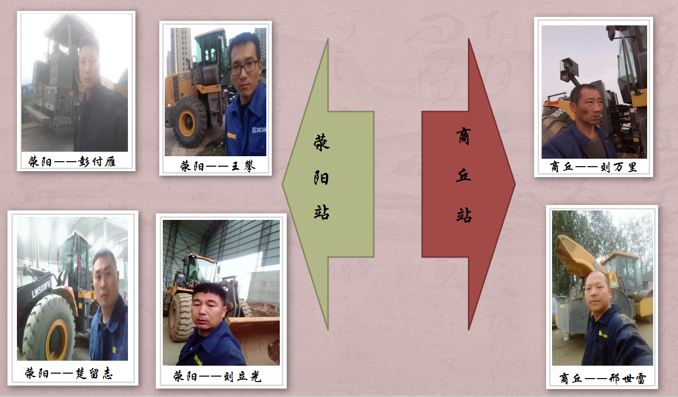 河南路友机械胜游官方网站服务人员
