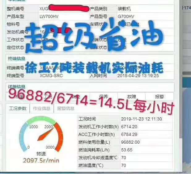 胜游官方网站7吨装载机实际油耗：96882/6714=14.5L每小时，超级省油