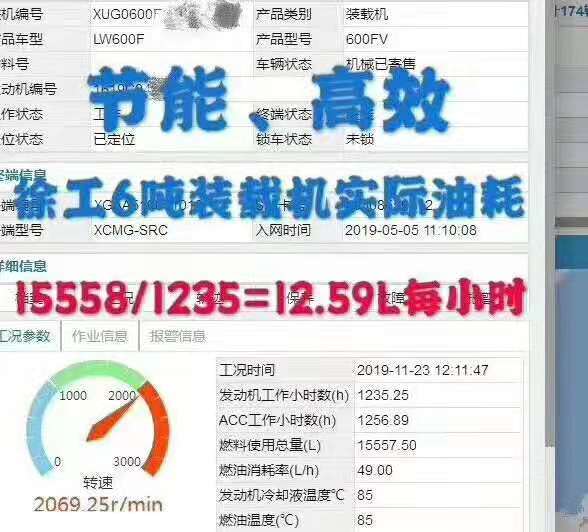 胜游官方网站6吨装载机实际油耗：15558/1235=12.59L每小时，节能高效；