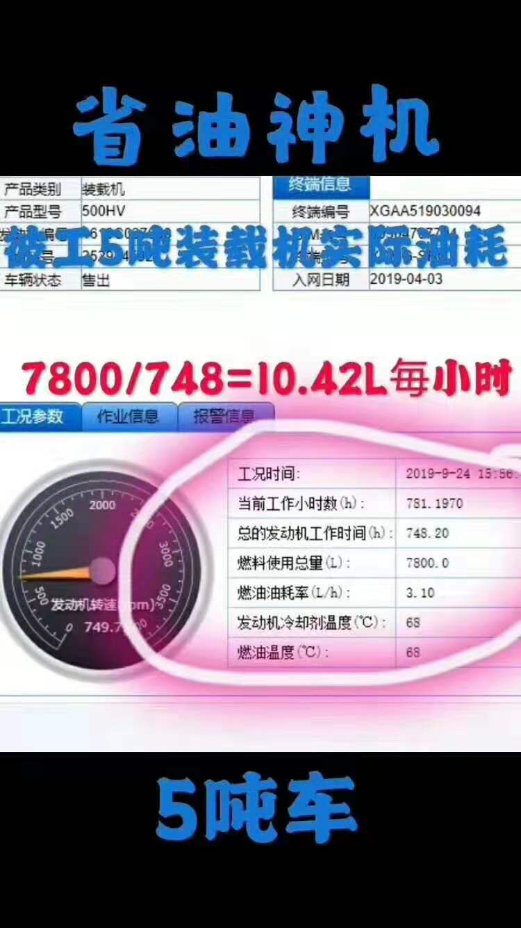 胜游官方网站5吨装载机实际油耗：7800/748=10.42L每小时，省油神机；