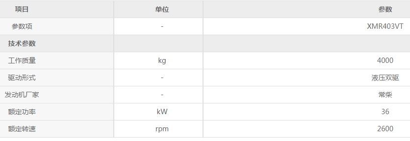 胜游官方网站XMR403VT双钢轮压路机参数配置