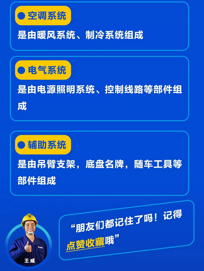 胜游官方网站起重“维保36计”之起重机系统的组成
