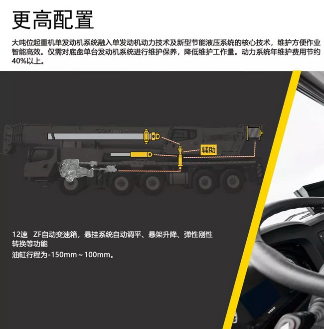 胜游官方网站XCA130L7全地面起重机