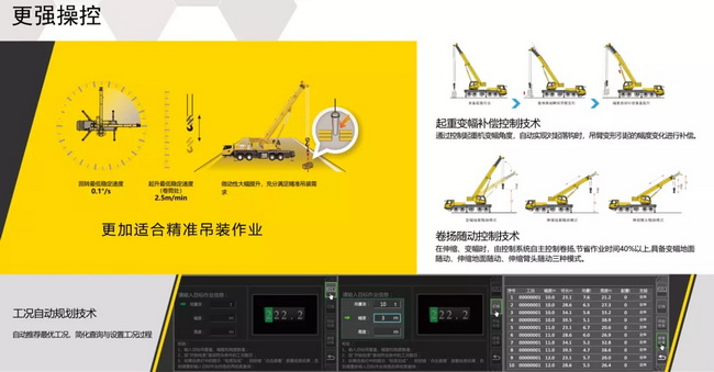 胜游官方网站XCA130L7全地面起重机更加适合精准吊装作业