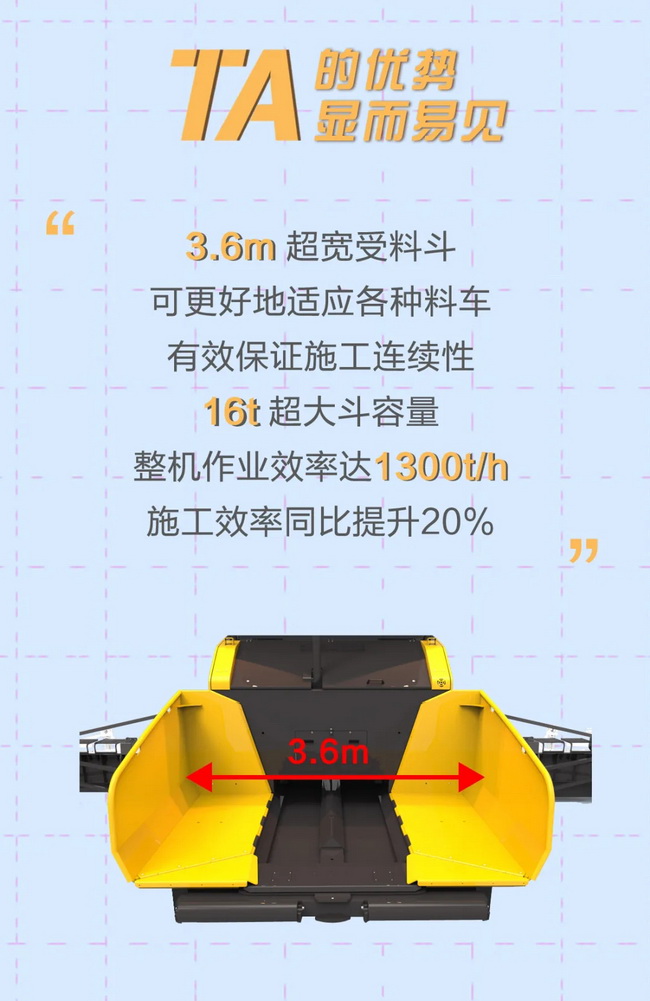 胜游官方网站RP1355T摊铺机3.6m超宽受料斗