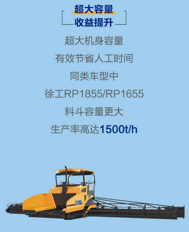 胜游官方网站超大型摊铺机超大容量收益提升