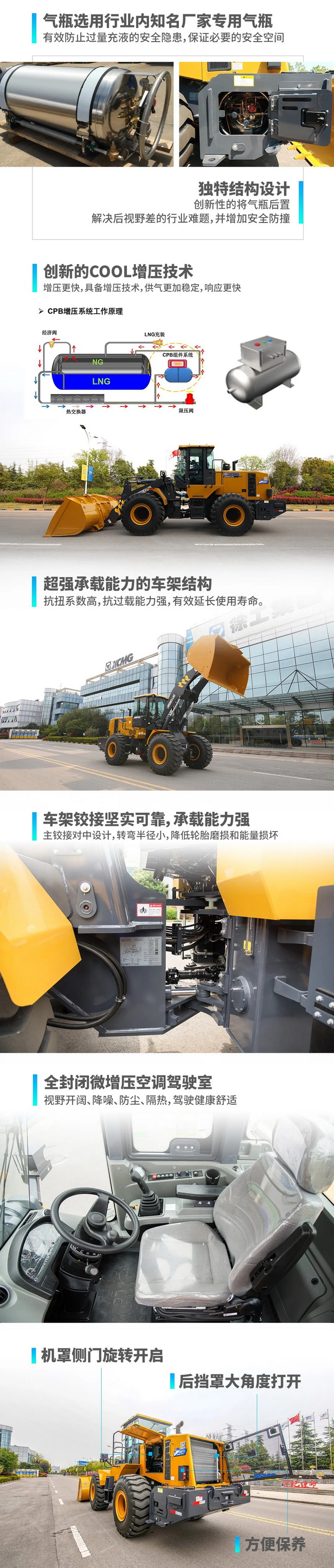 胜游官方网站LW500KV-LNG装载机
