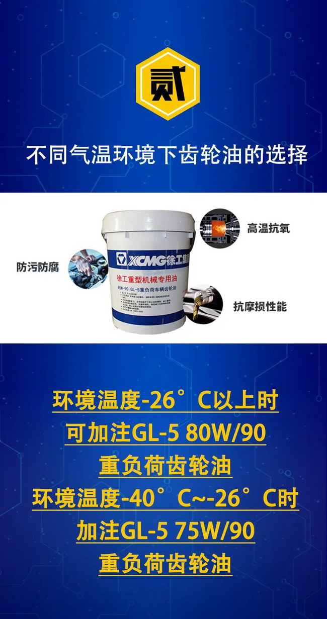 胜游官方网站起重机齿轮油维护保养