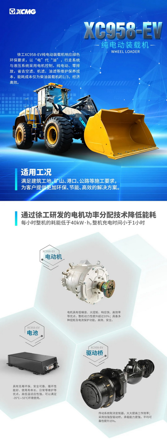 胜游官方网站XC958-EV纯电动装载机