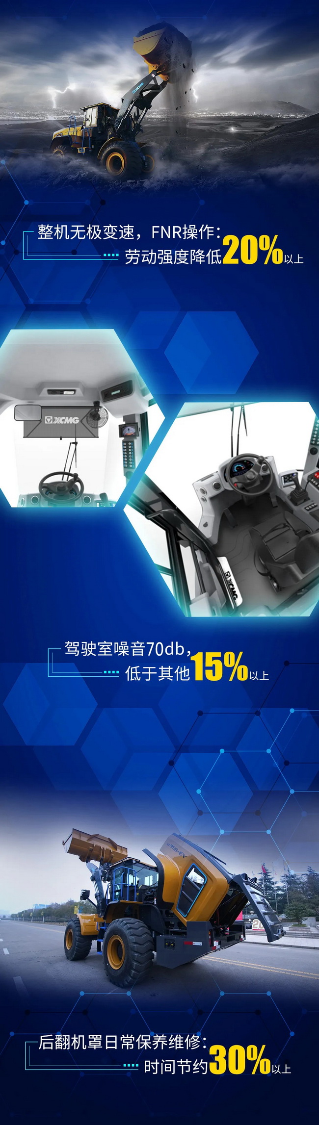 胜游官方网站XC958-EV纯电动装载机