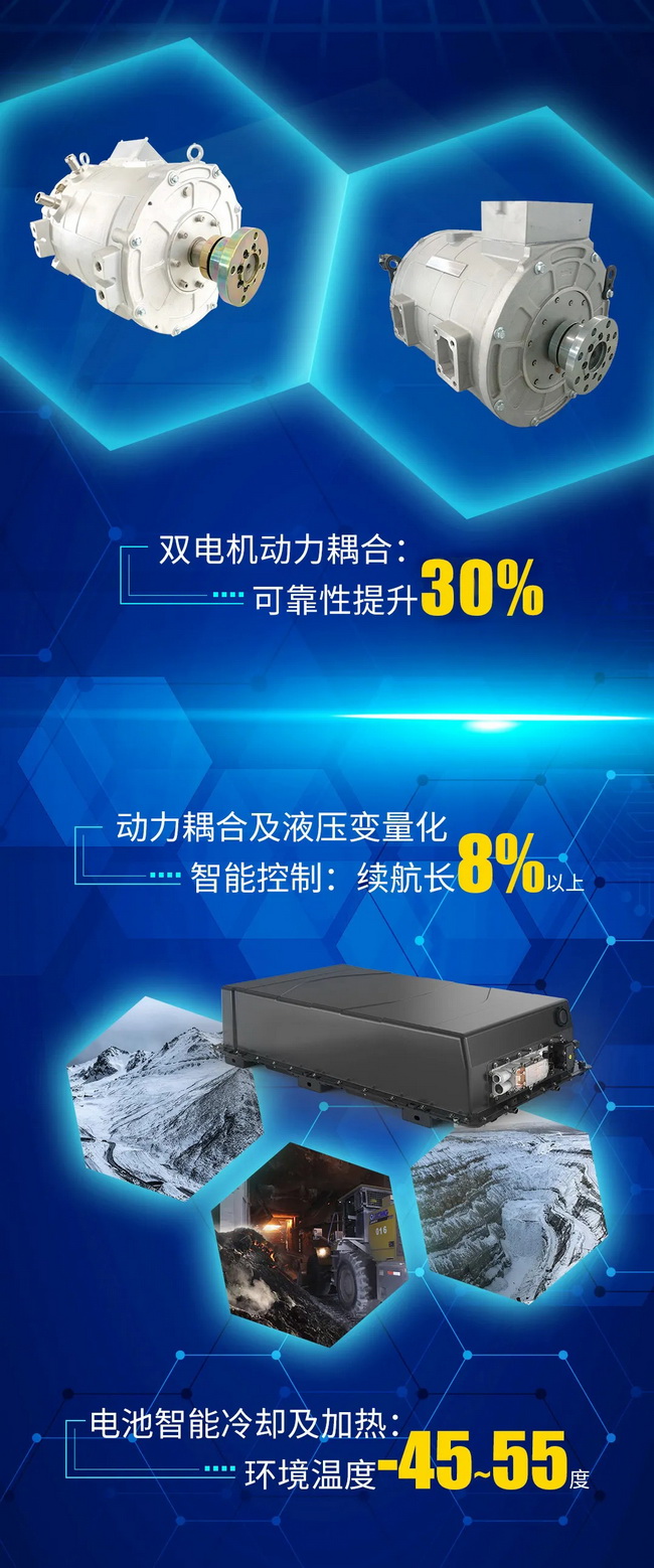 胜游官方网站XC958-EV纯电动装载机