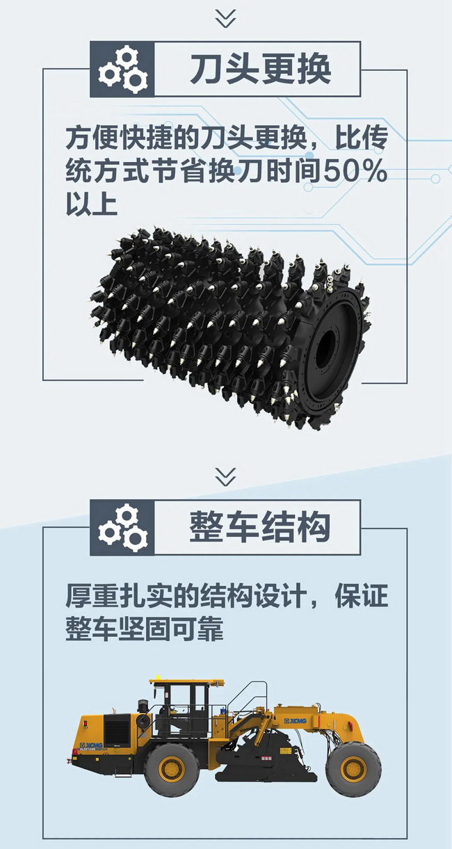 胜游官方网站XLZ2103S路面冷再生机