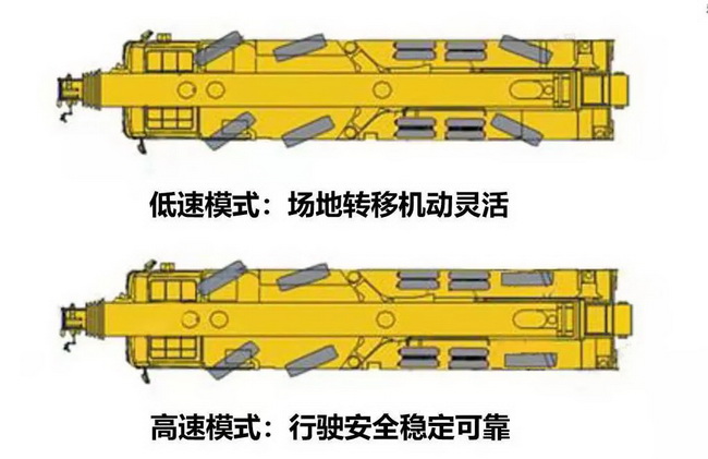胜游官方网站QY110K7C起重机